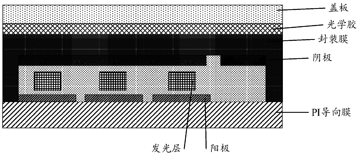 Display panel, manufacturing method thereof, and display device