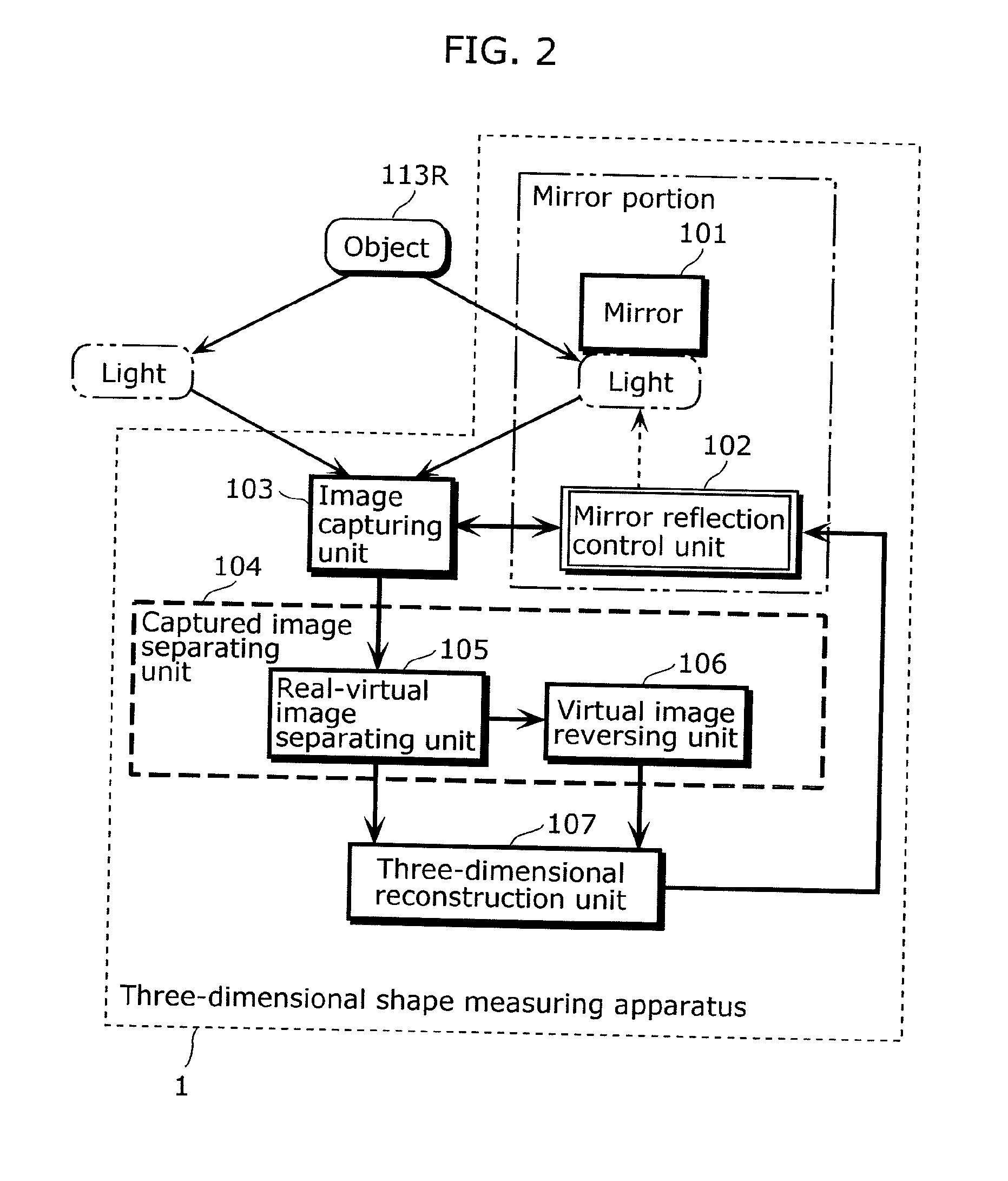 Three-dimensional shape measuring apparatus, integrated circuit, and three-dimensional shape measuring method