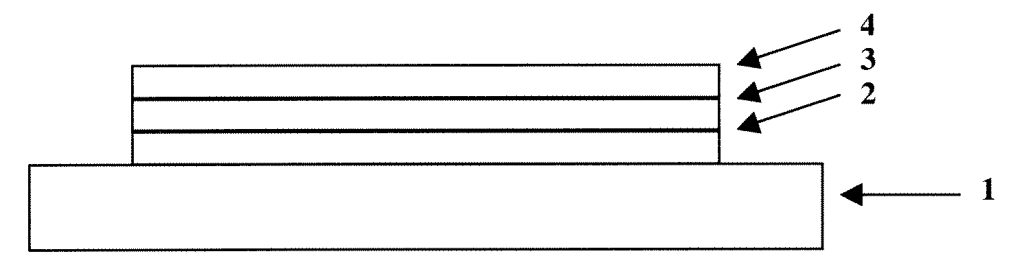 Opto-Electrical Devices and Methods of Making the Same