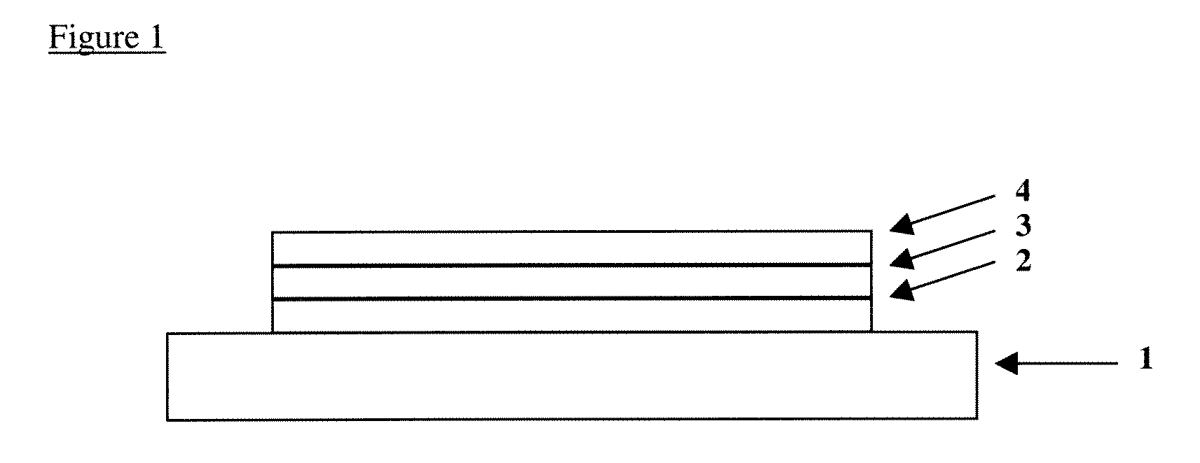 Opto-Electrical Devices and Methods of Making the Same