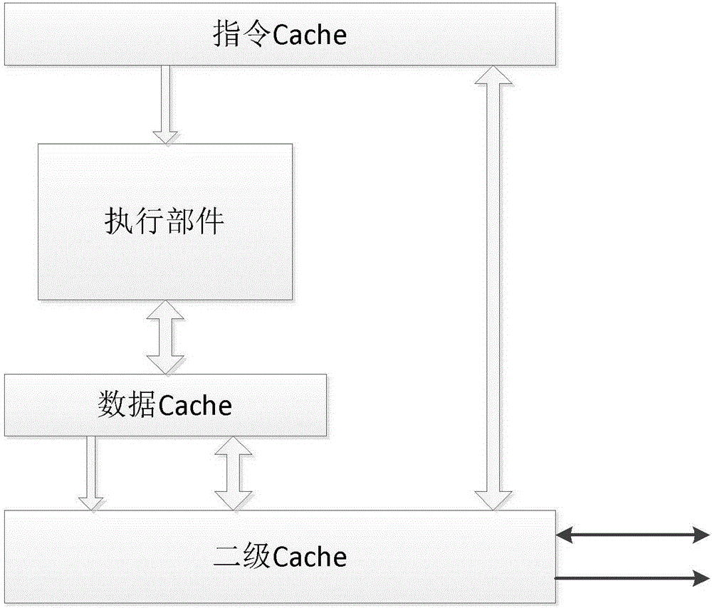 Trusted computer system based on safe password chip and trusted guiding method thereof