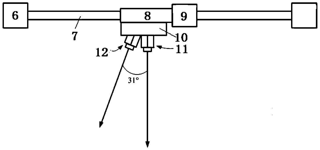 Simulation device for dual-camera dynamic rotary scanning stereoimaging