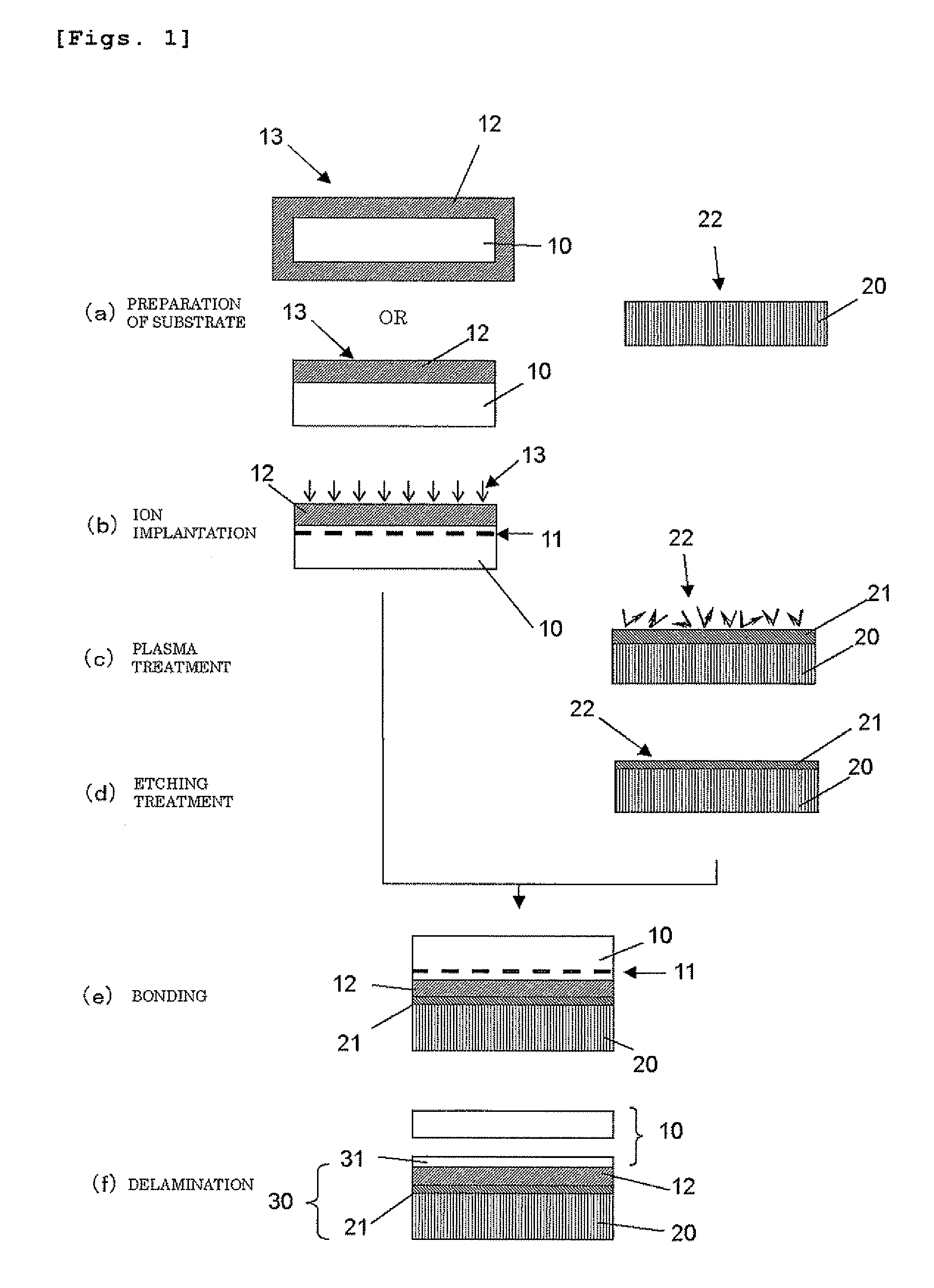 Method for manufacturing bonded wafer