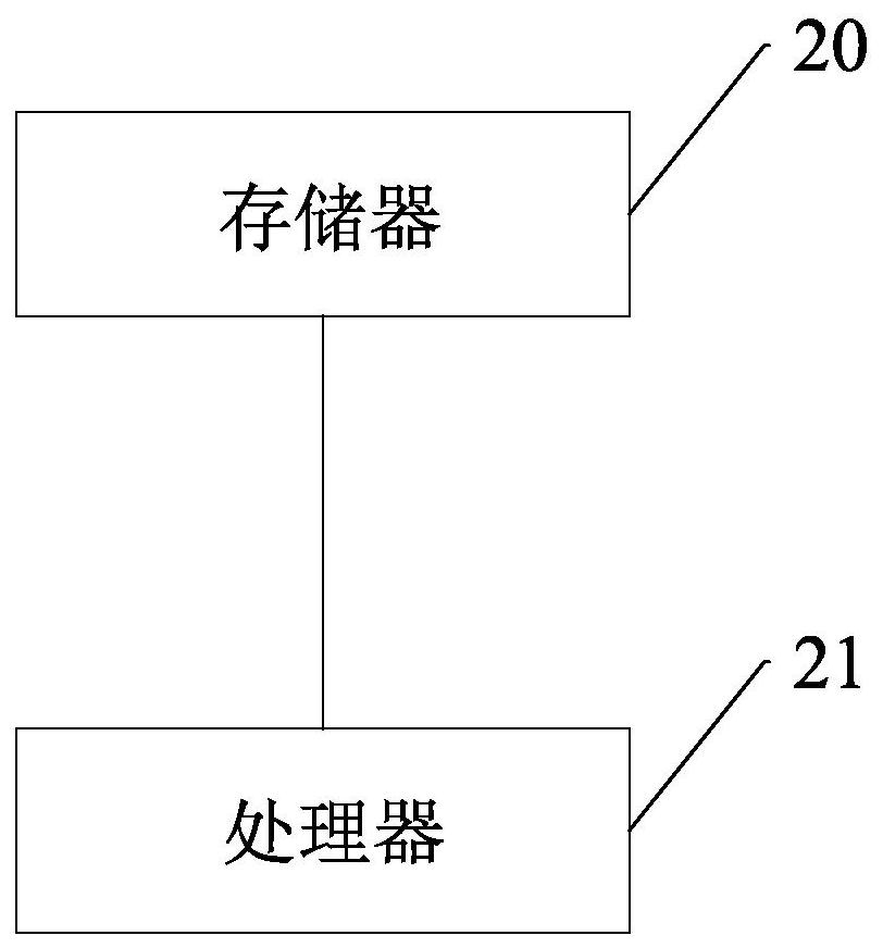 Robot passing planning method and device, robot and storage medium