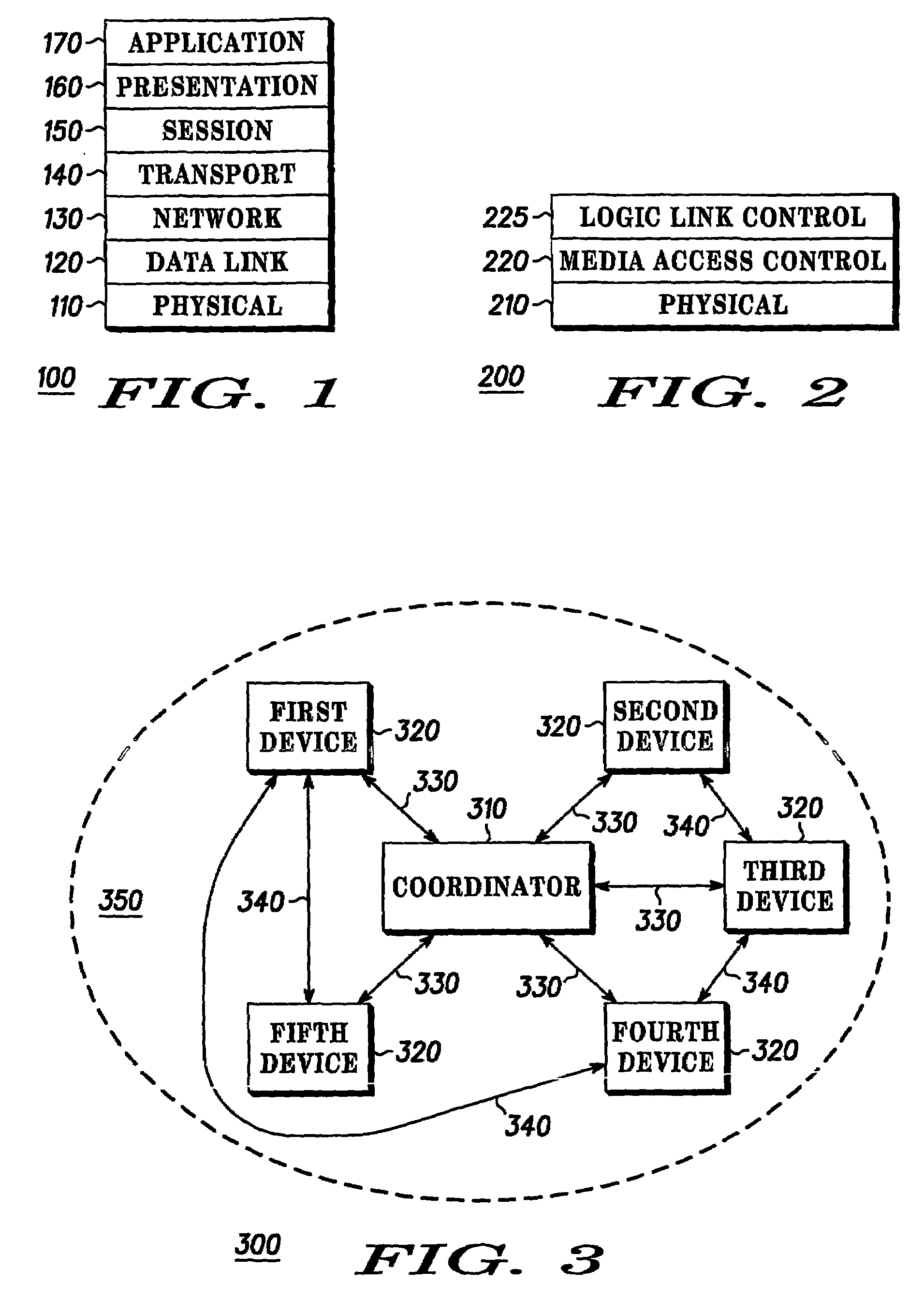 Method and system for dynamic aggregation in a wireless network