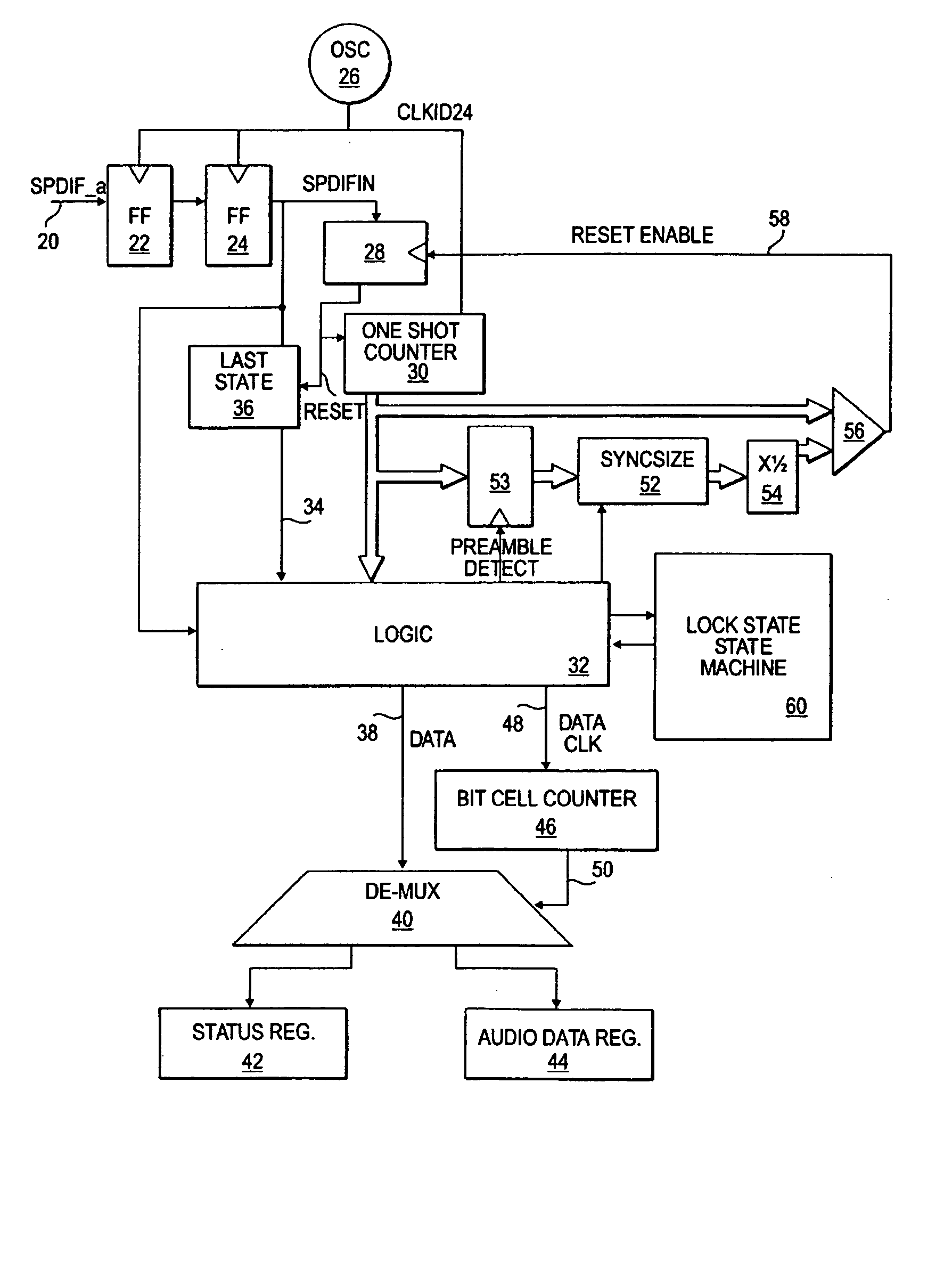 Digital audio data receiver without synchronized clock generator