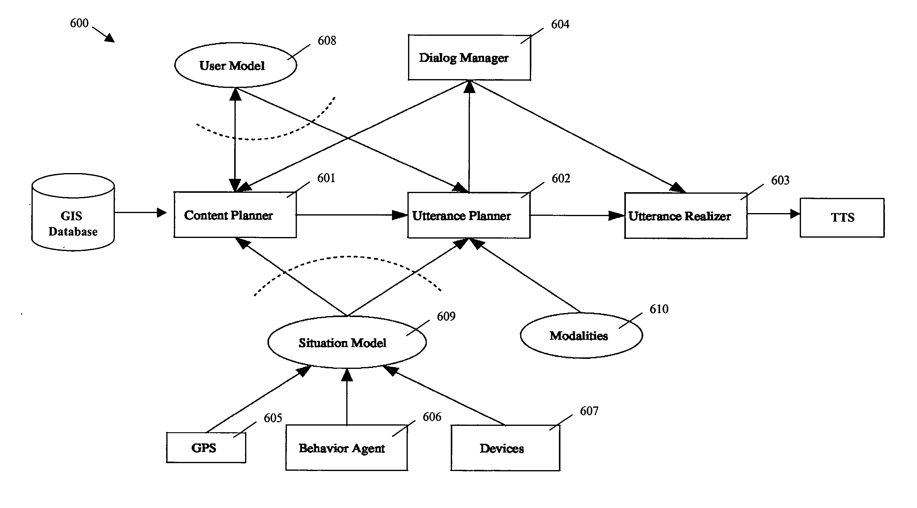 Method and system for adaptive navigation using a driver's route knowledge