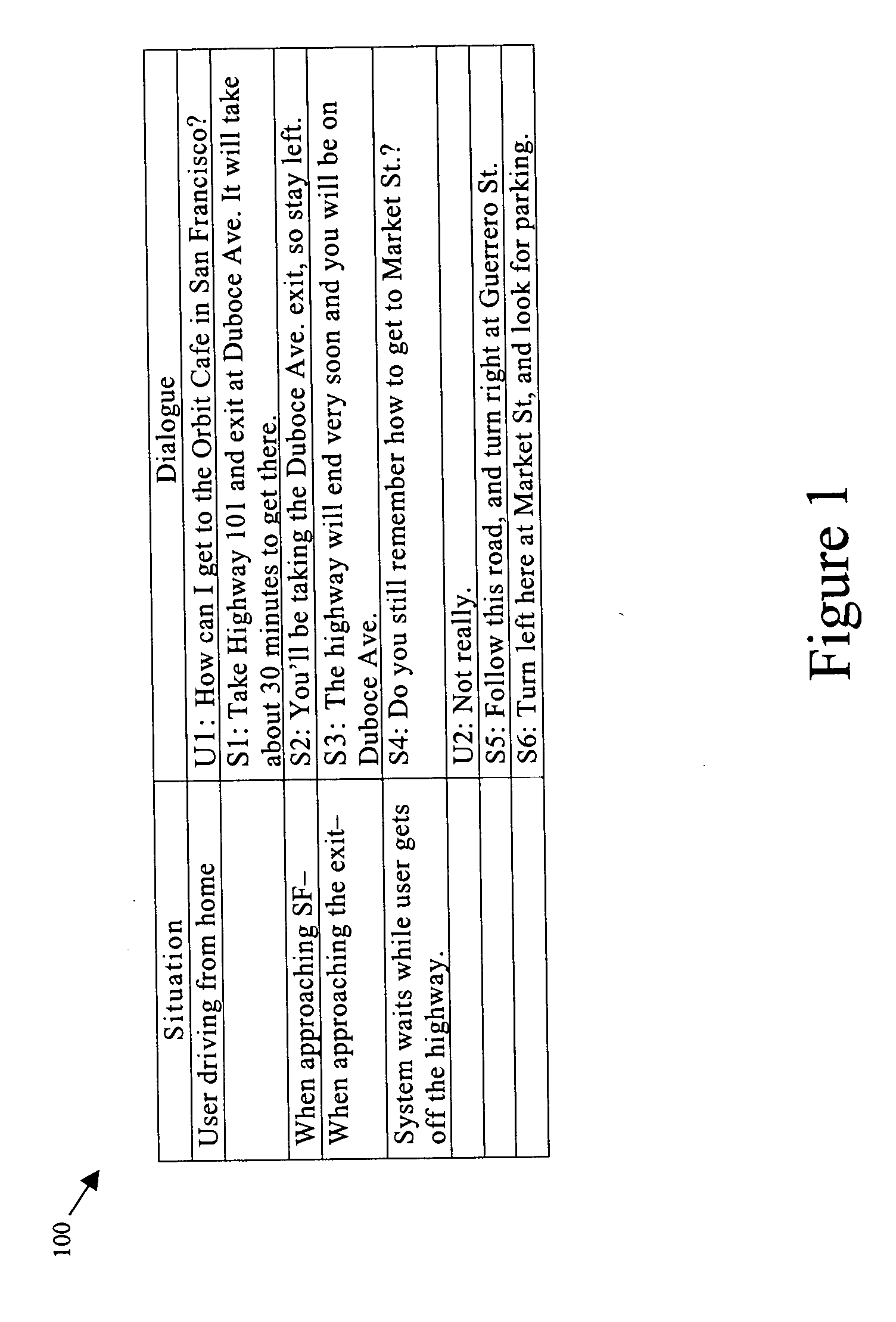 Method and system for adaptive navigation using a driver's route knowledge