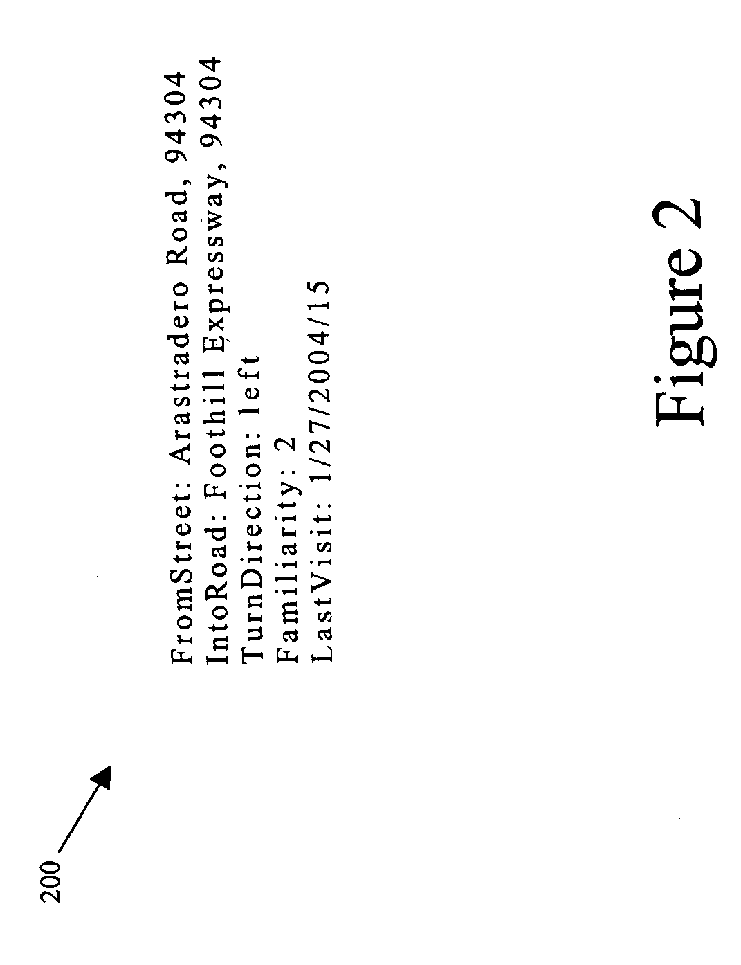 Method and system for adaptive navigation using a driver's route knowledge