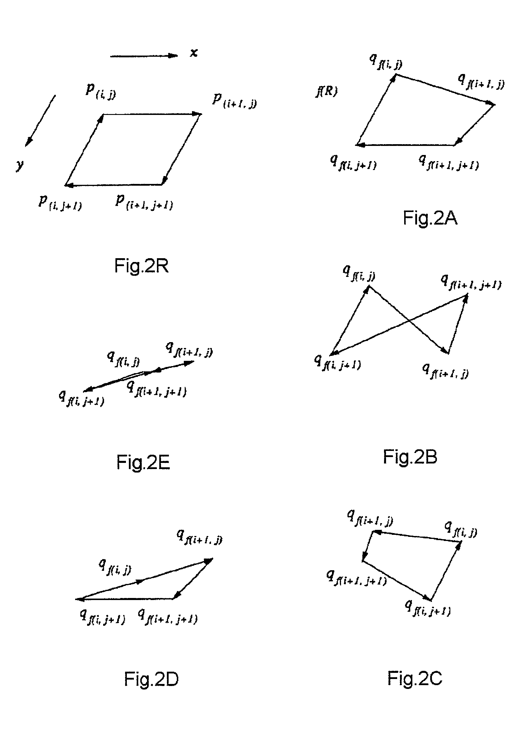 Method and apparatus for multivariate space processing