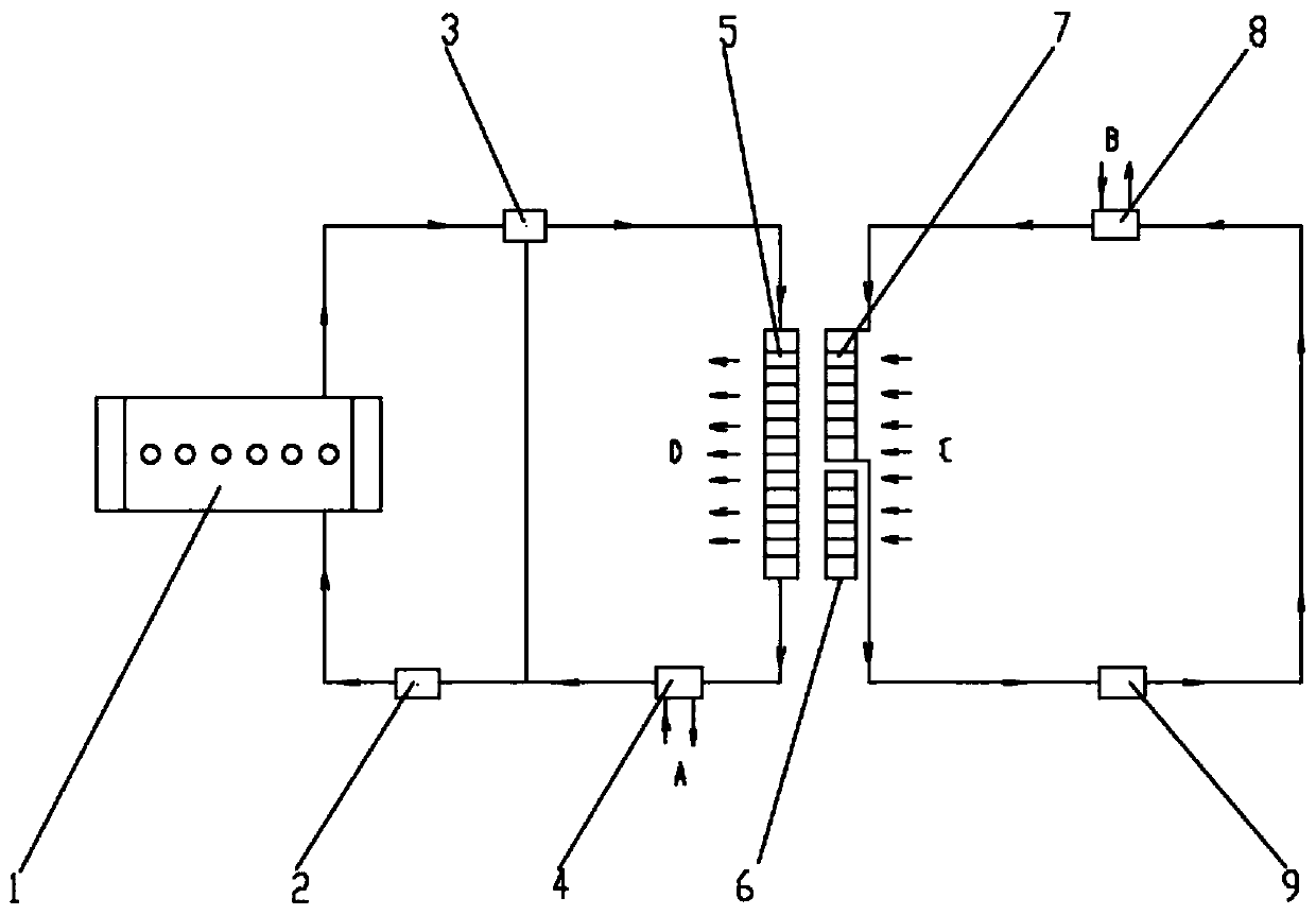 Novel combined vehicle double-circulation cooling system