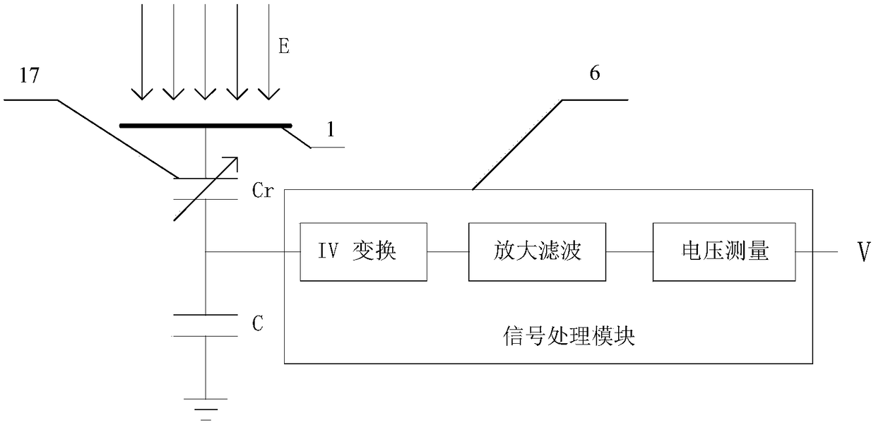 Electric field intensity measurement device and method of electrostatic field