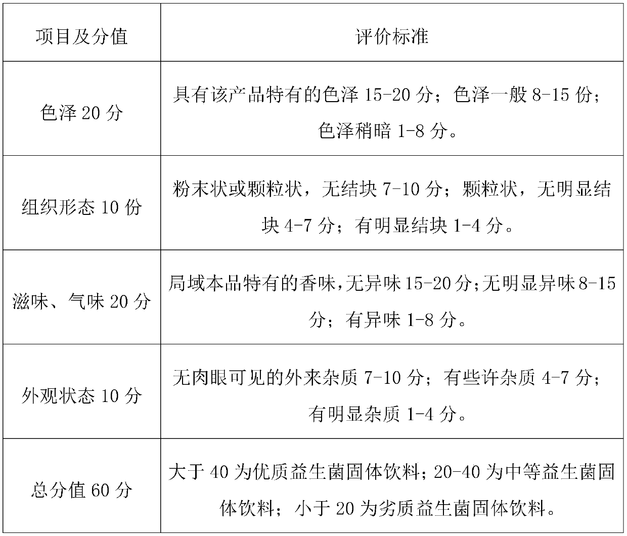 Probiotic solid beverage and preparation method thereof