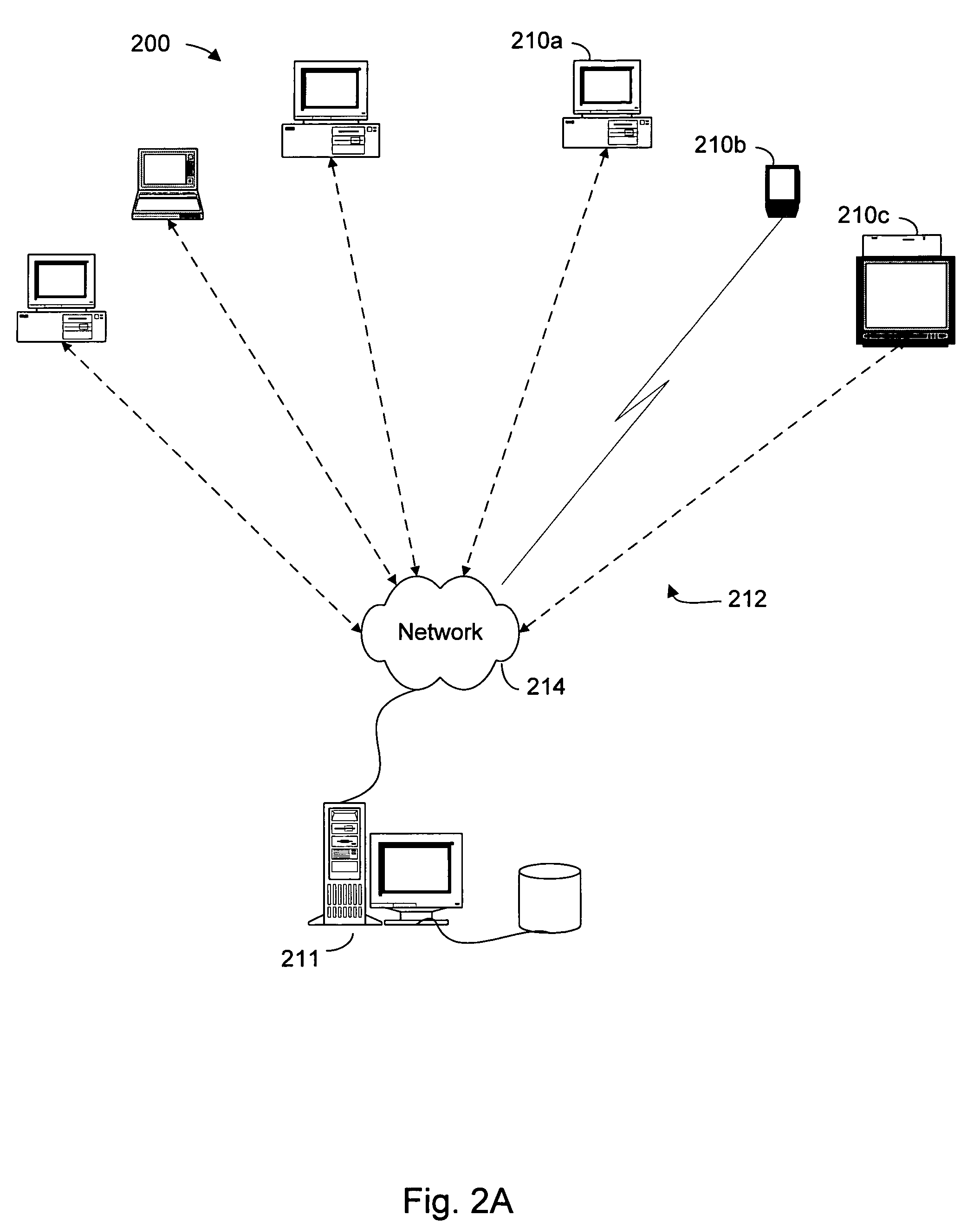 Systems and methods for pricing and selling digital goods