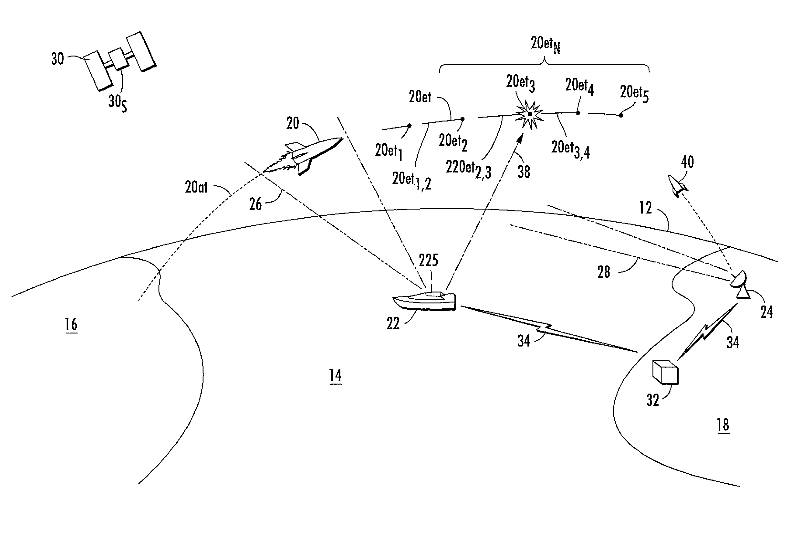 Missile tracking with interceptor launch and control