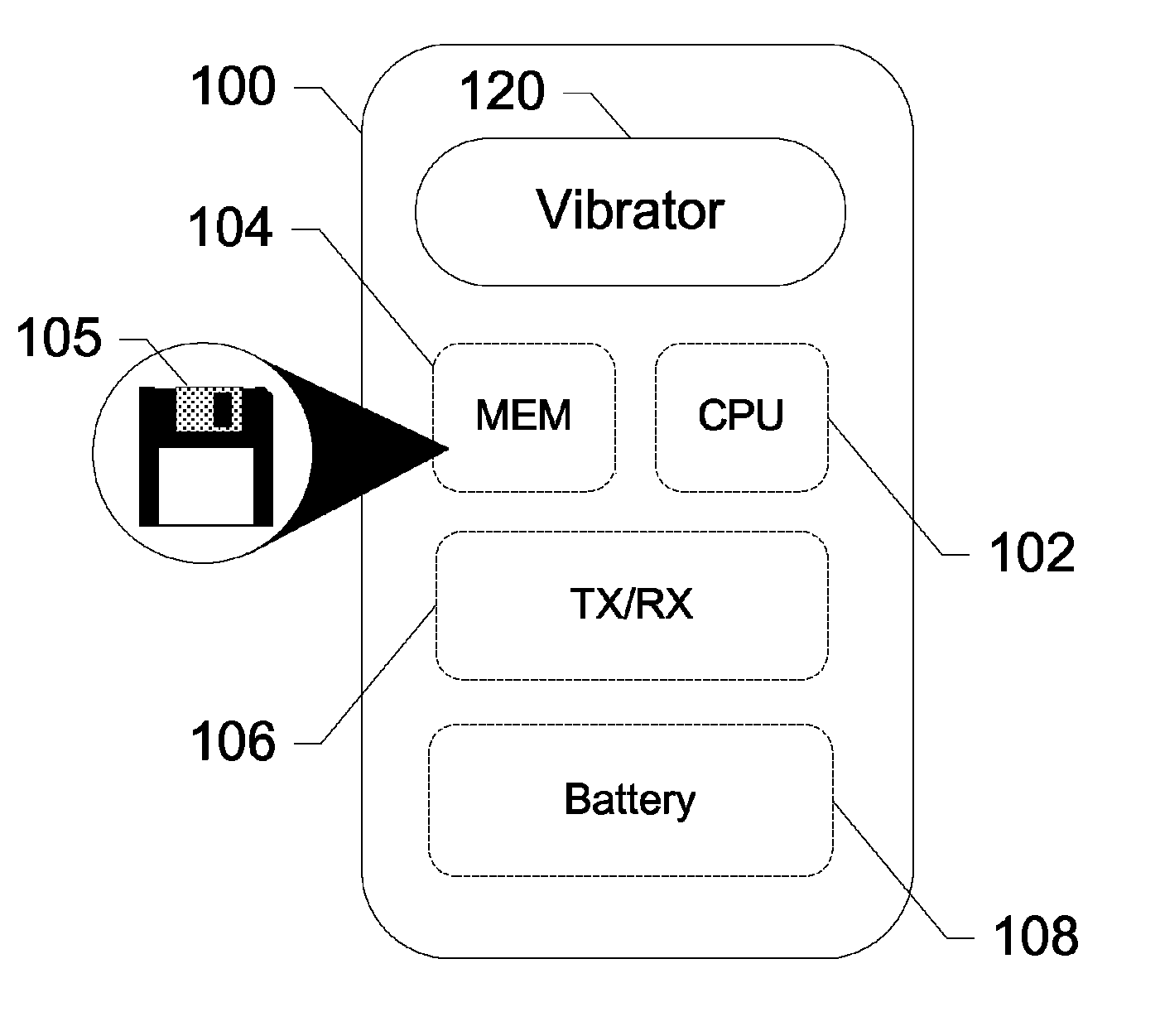 Devices, systems, and methods for tactile feedback and input