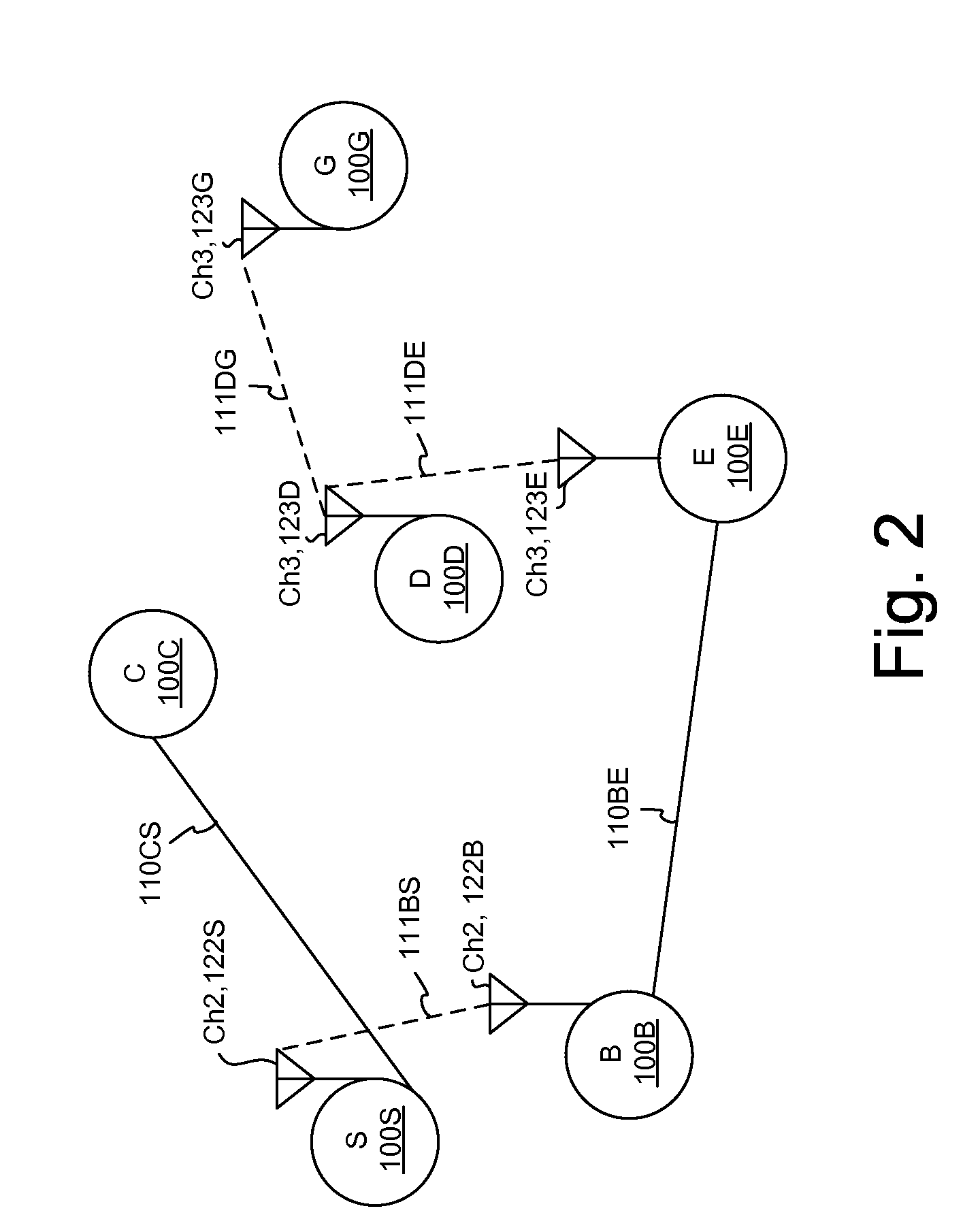 Effective Bandwidth Path Metric and Path Computation Method for Wireless Mesh Networks with Wired Links