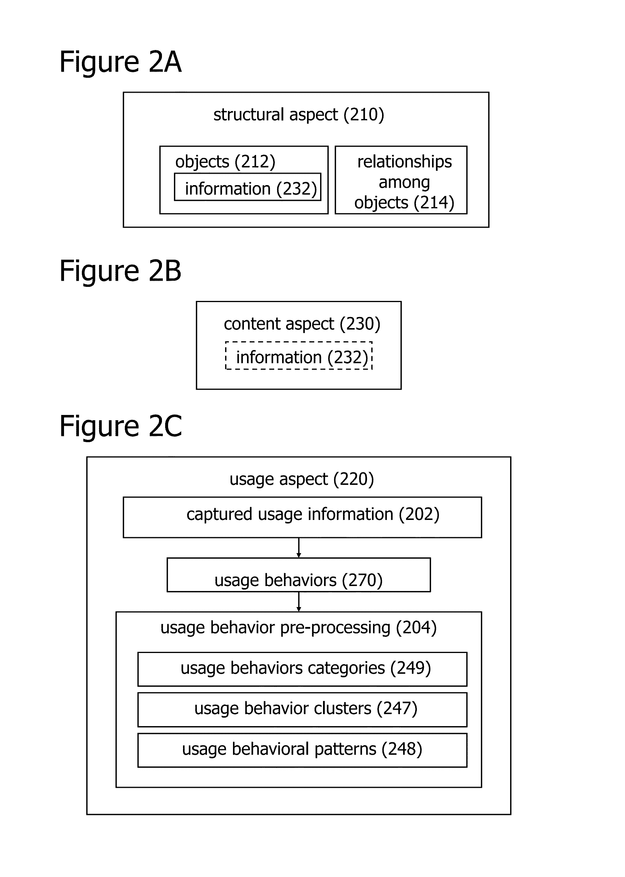 Integrated interest and expertise-based discovery system and method