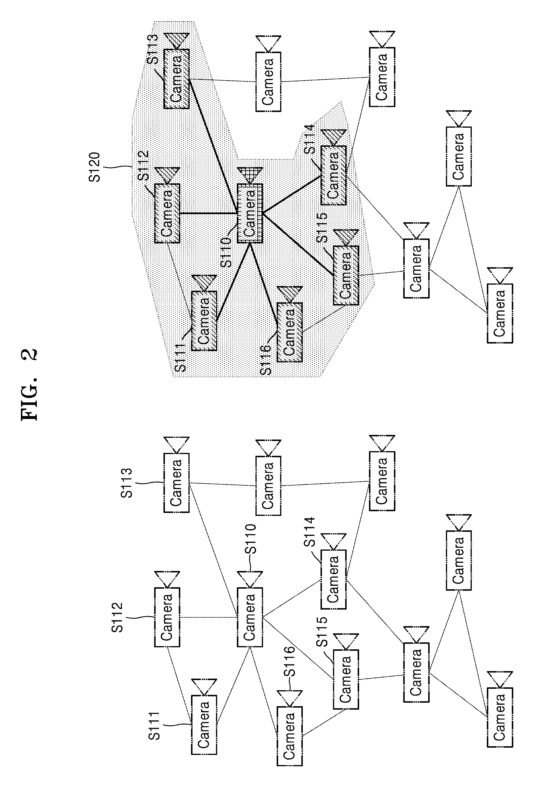 Intelligent video analysis system and method