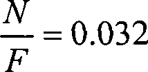 Emotional speaker recognition method based on frequency spectrum translation