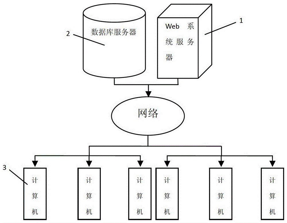 System and method for distributed drawing of grid pollution area map