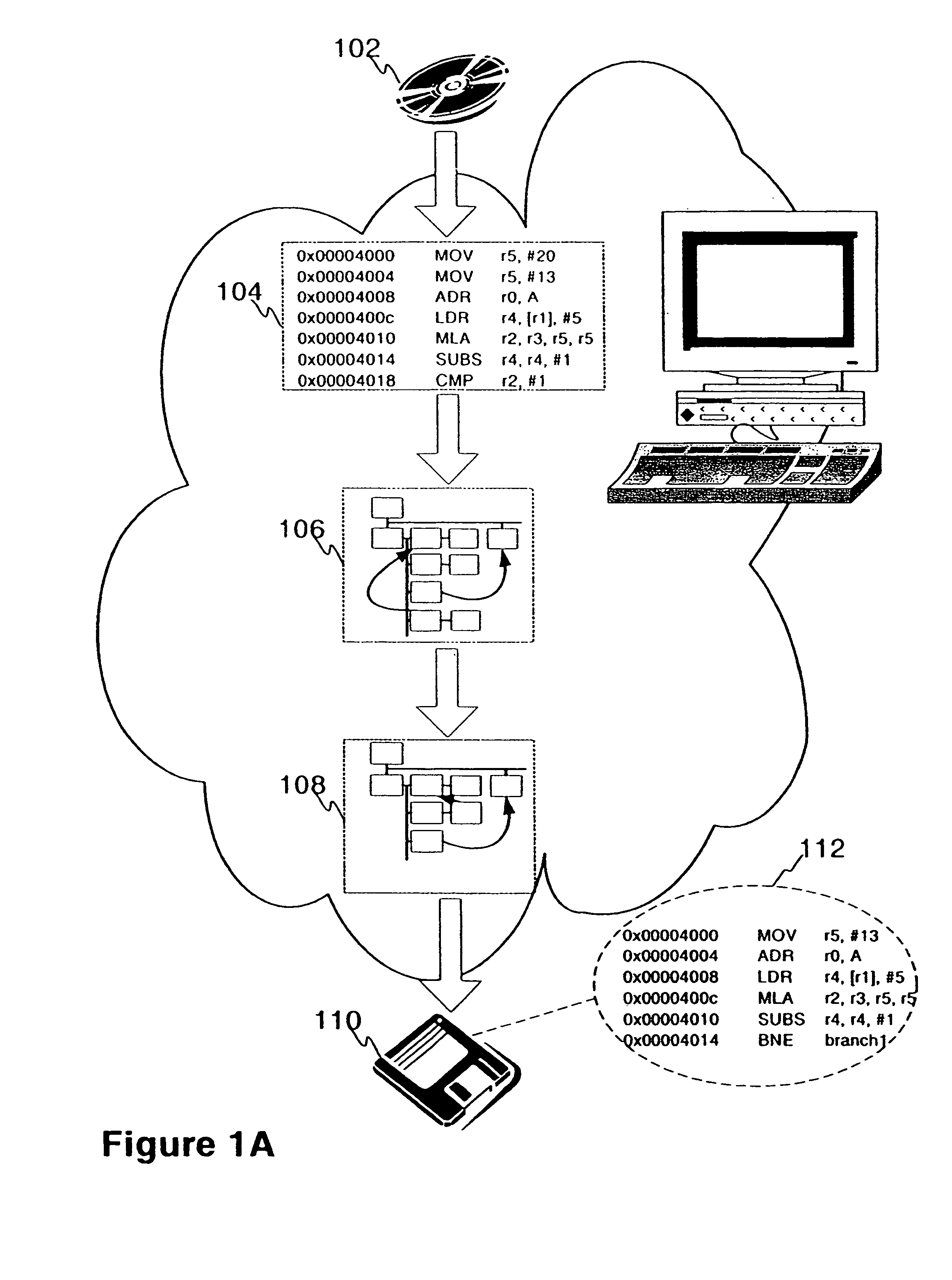 Constructing control flows graphs of binary executable programs at post-link time