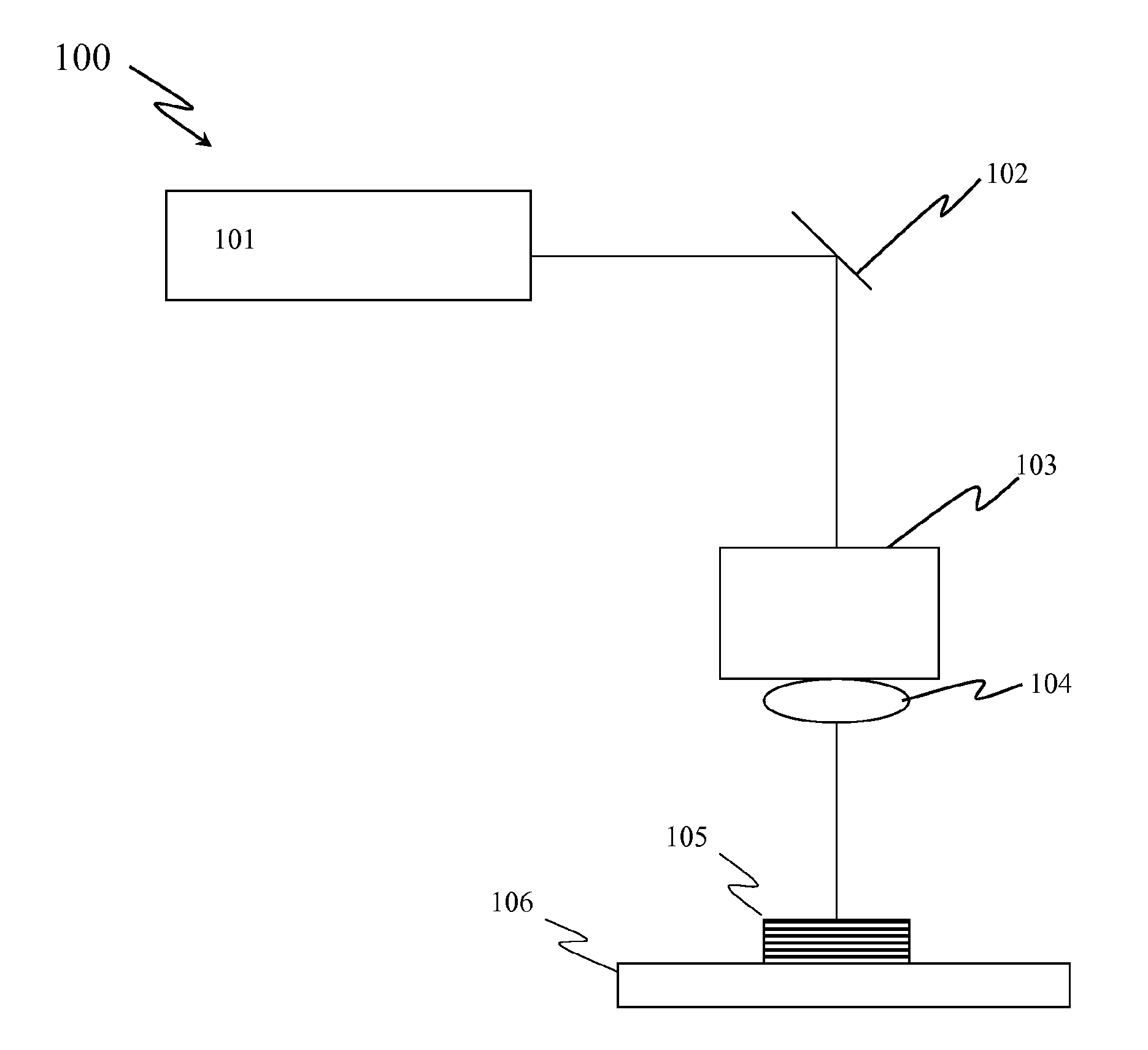 Systems and Methods of Laser Texturing of Material Surfaces and their Applications