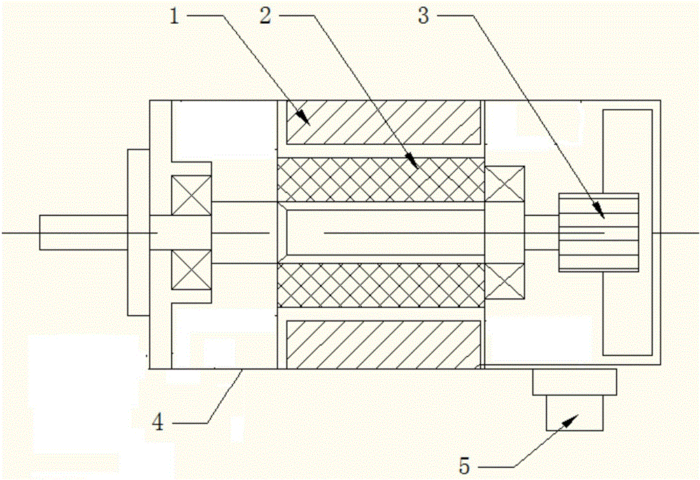 High-speed high-power density AC servo motor