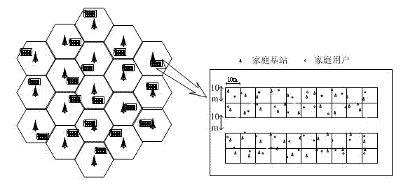 Graph theory based multi-cell two-layer network spectrum allocation method