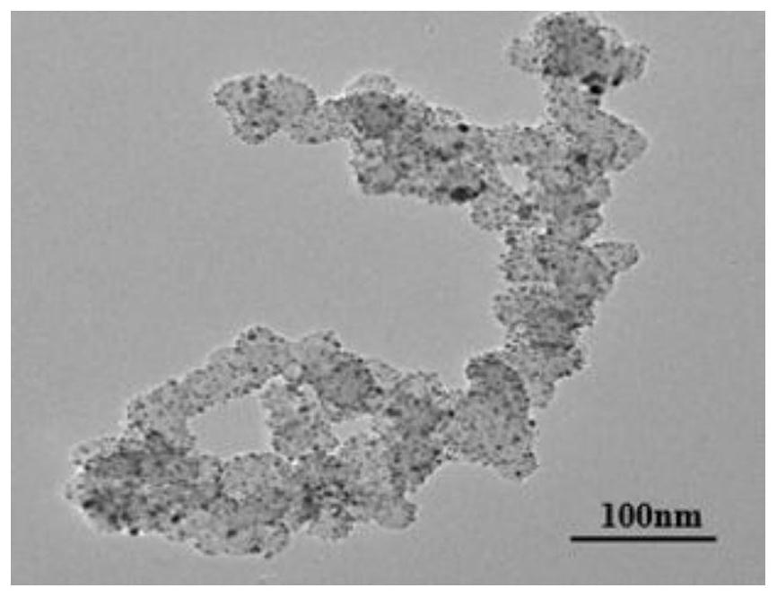 Preparation method of PtCo/C intermetallic compound catalyst with high metal content