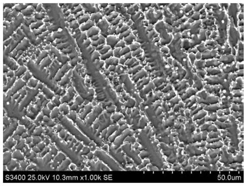 Powder used for laser cladding self-lubricating wear-resistant cobalt-based alloy and its process method