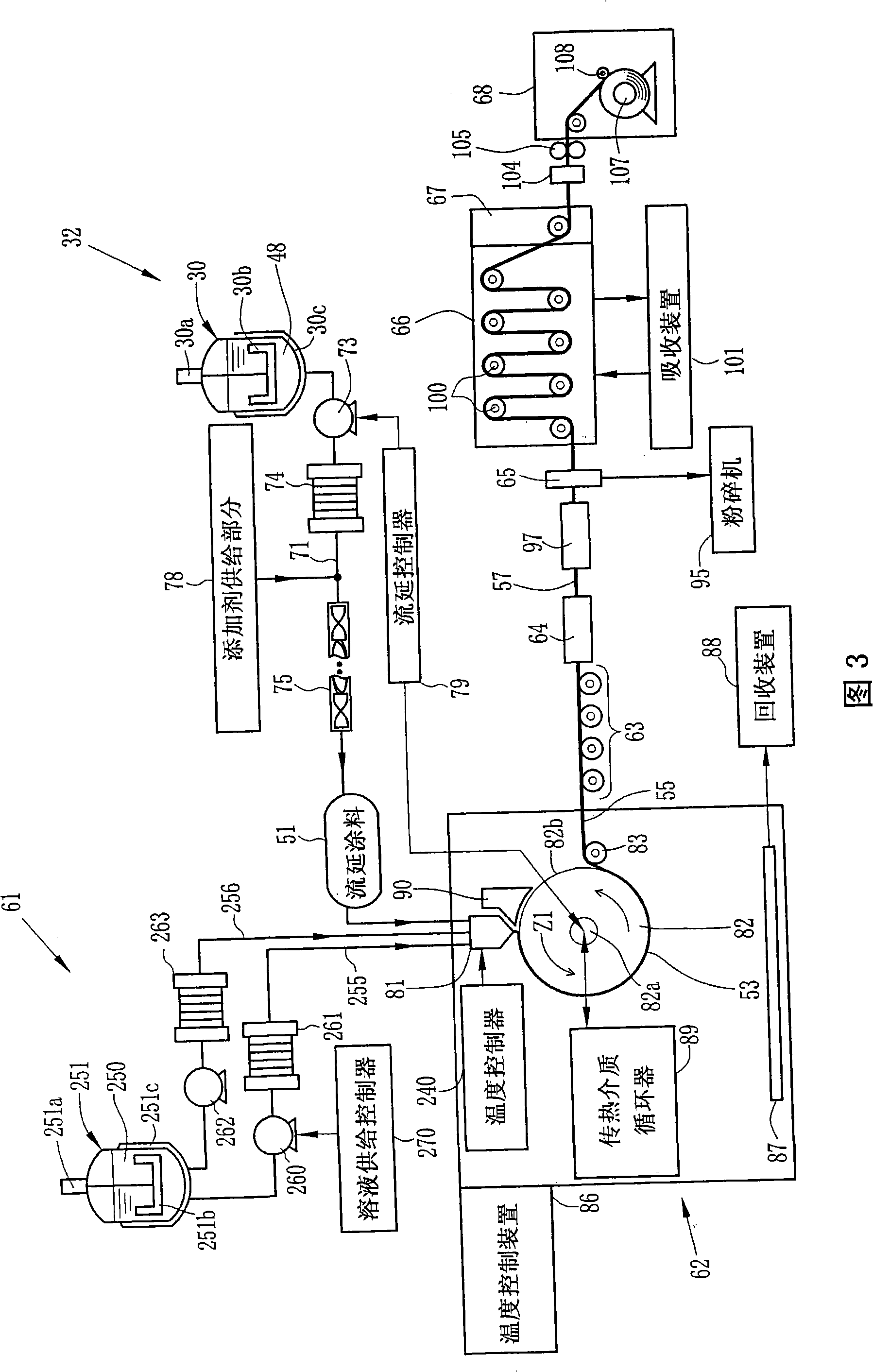 Solvent casting device and solvent casting method