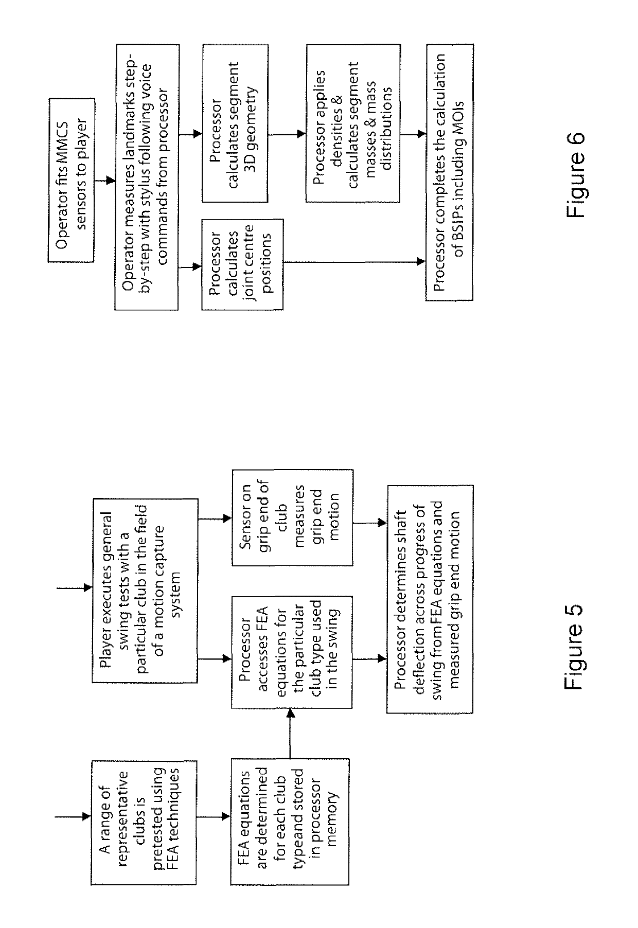 Apparatus and method for analyzing a golf swing