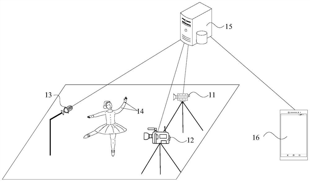 Live video generation method and device