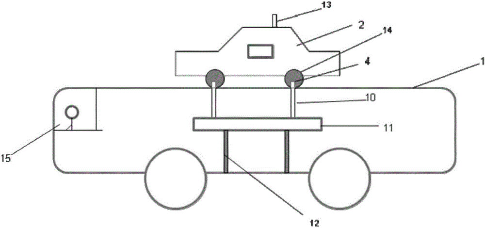 Device for testing pneumatic performance of automobile