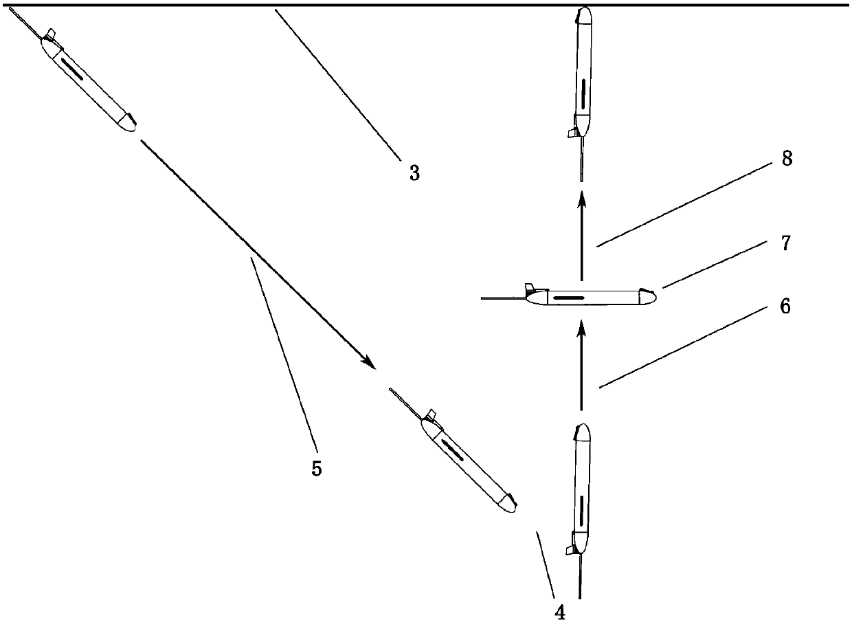 Method for observing and measuring ocean hydrologic section by underwater glider