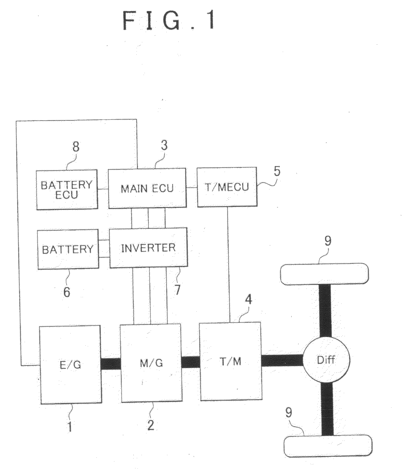 Internal combustion engine exhaust gas control system and control method of internal combustion engine exhaust gas control system