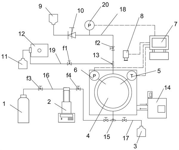 Device and method for generating microbubbles and hydrates in situ by using visual kettle