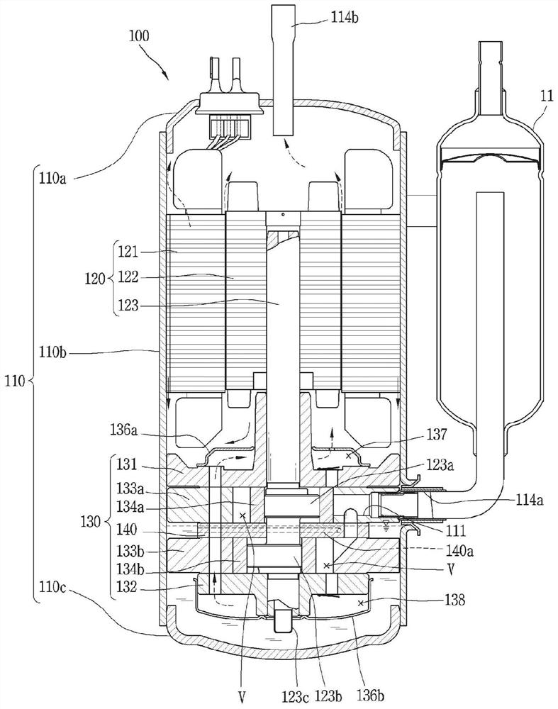 rotary compressor