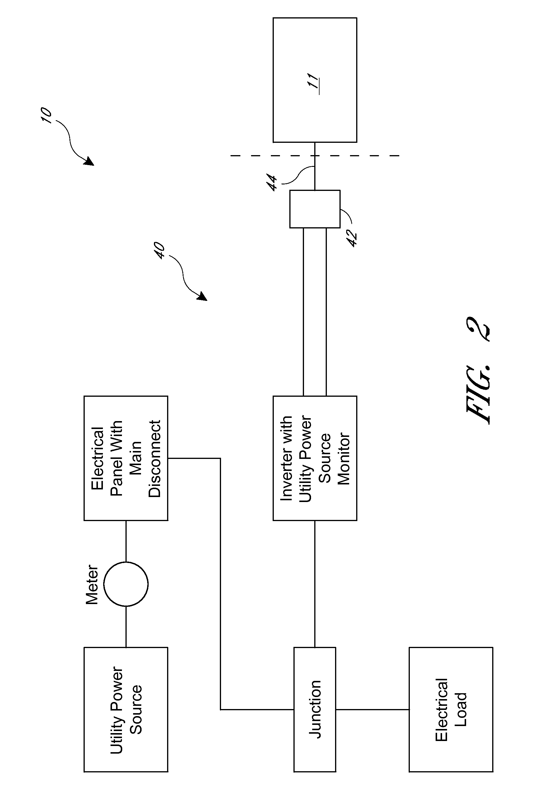 Support for solar energy collectors