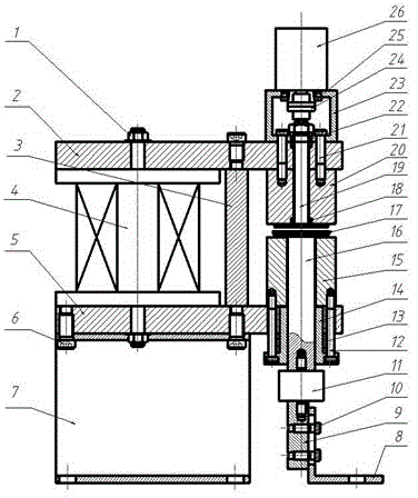 Single-coil magnetorheological fluid normal stress testing device