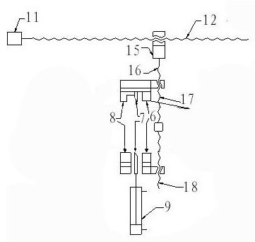 Bag nested type pipe automatic package machine