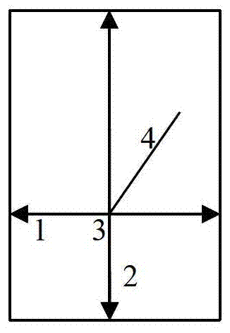 A smart phone with the function of measuring length and angle and its measuring method