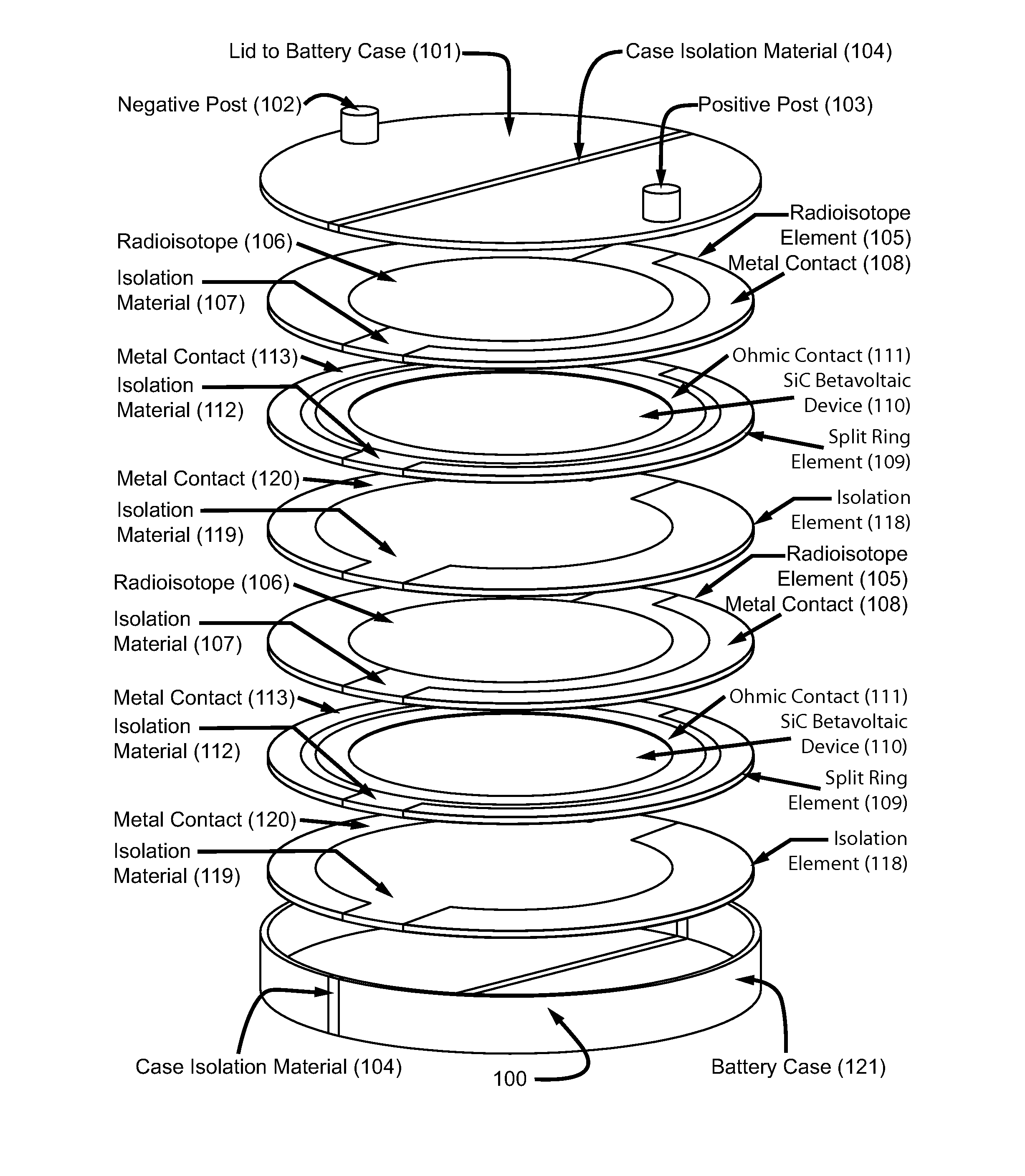 High power density betavoltaic battery