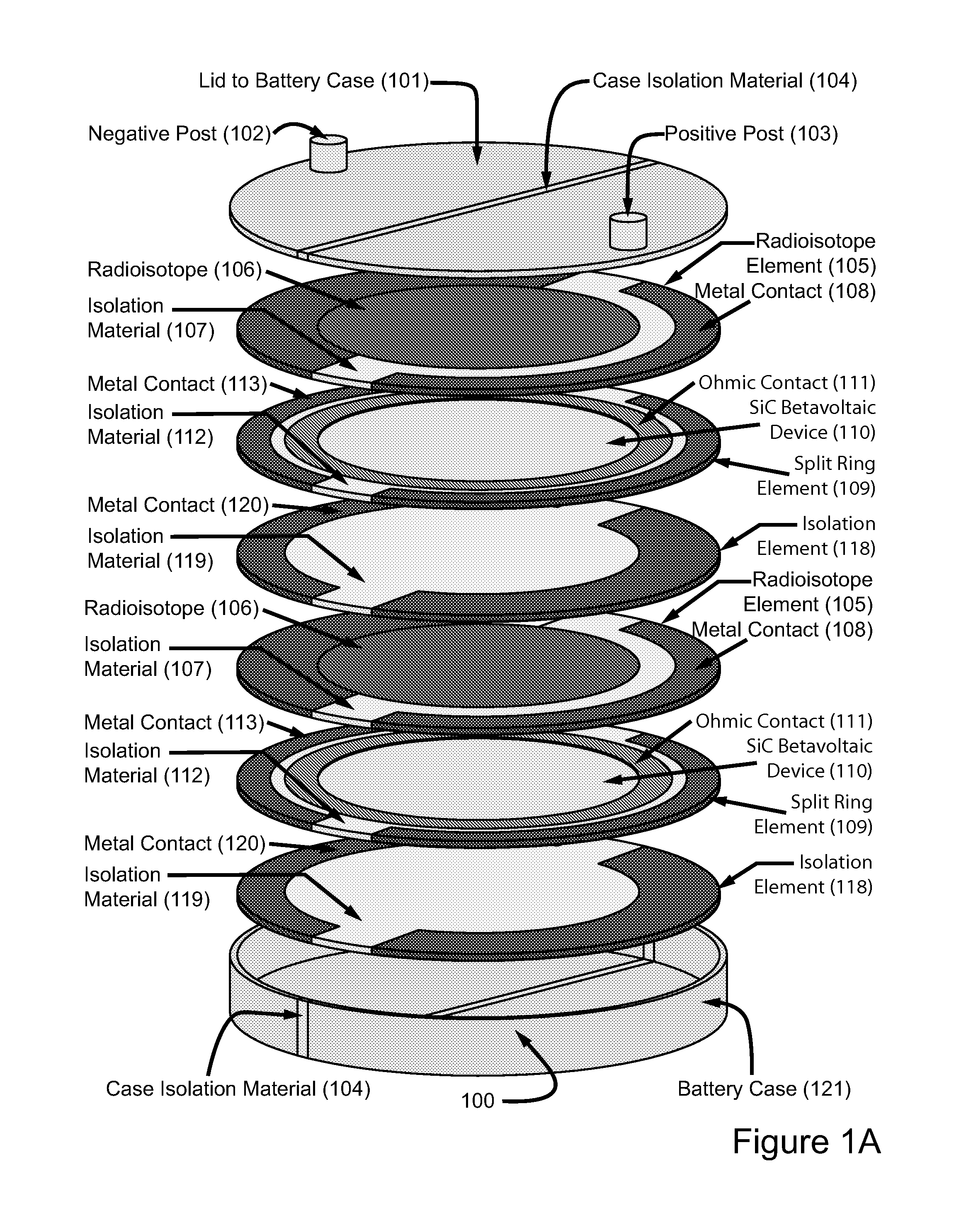 High power density betavoltaic battery