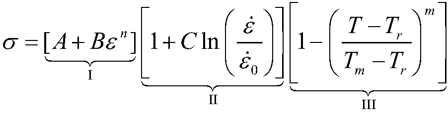 Recognition method of metal material cutting constitutive model parameters