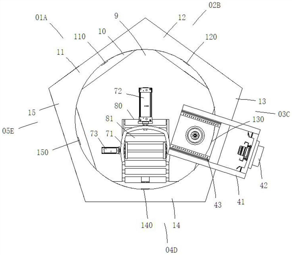 Five-station automatic welding machine