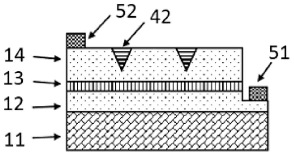 A three-dimensional cavity hyperbolic metamaterial-enhanced gan-based semiconductor light-emitting device