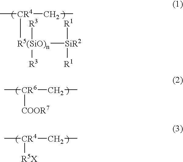 Hair treatment comprising acrylic/silicone copolymer and cosmetic hair preparation containing the treatment