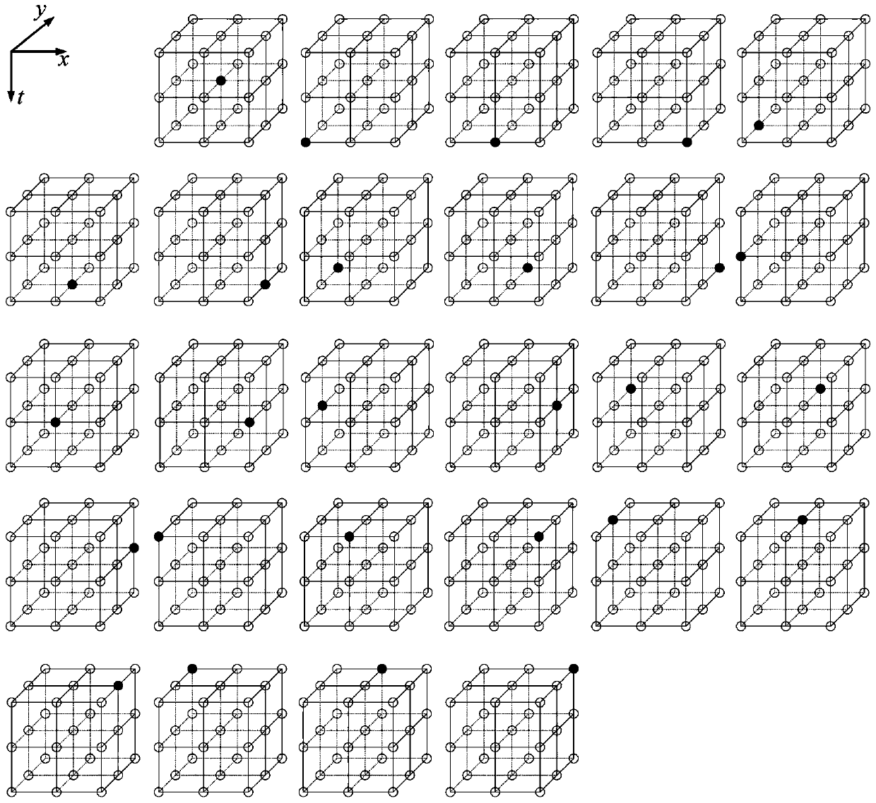 Stratigraphic Structure Curvature Estimation Method Based on Combined Gradient Structure Tensor and Multi-Window Analysis